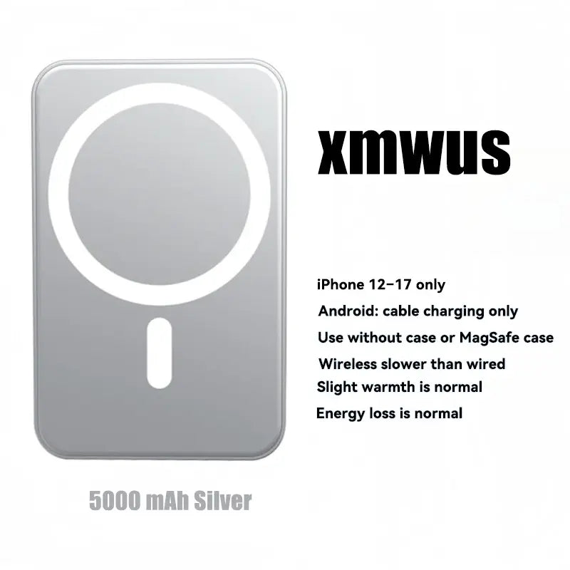 5000Mah Magnetic Power Bank for Iphone 12β17 Series, Works Best with Magsafe Case or No Case, Portable Wireless Charger Summerwins
