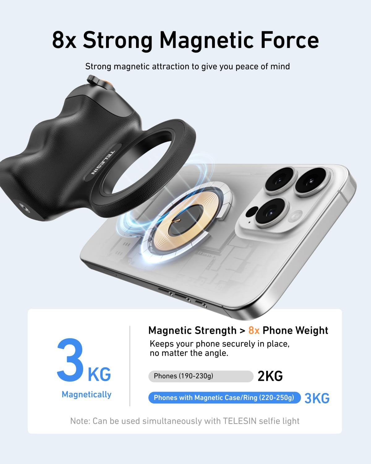 Fun Shot Magnetic Phone Camera Grip+ C03 Magnetic Selfie Light Creator Kit Compatible with Iphone Magsafe & Android, Bundle Kit for Selfies/Photography/Tiktok/Zoom Calls/Video (Black)