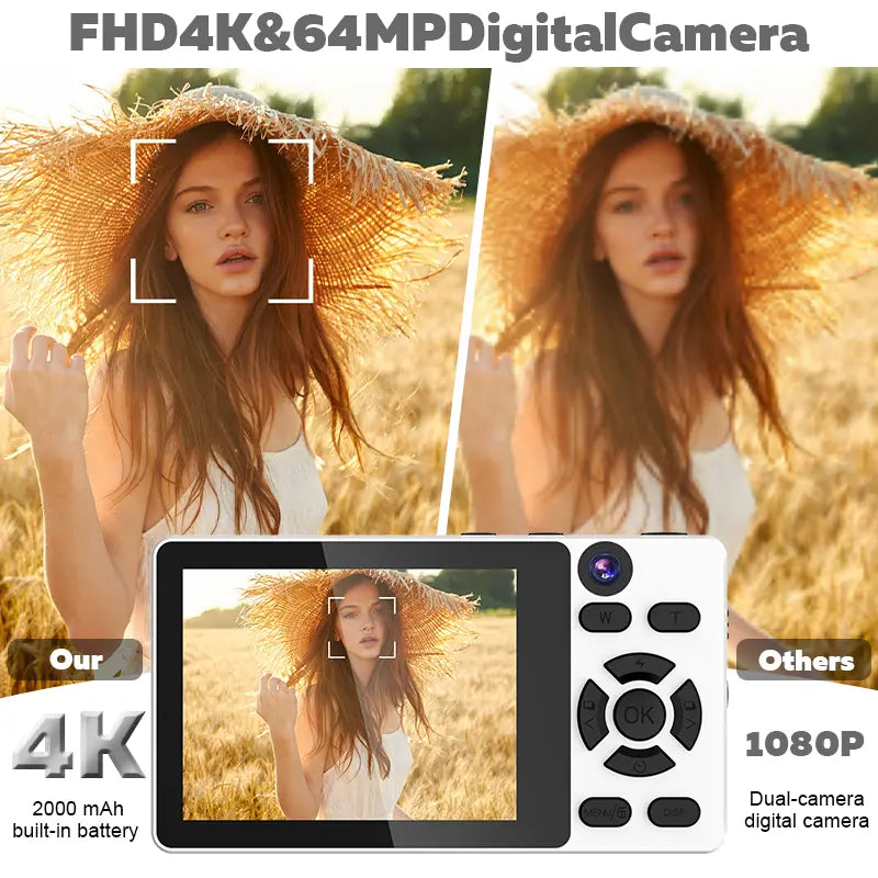 Dual-Camera Digital Camera with Retro CCD, 4K HD, Built-In Portrait and Beauty Filters, Compact Design for Vlogging and Photography