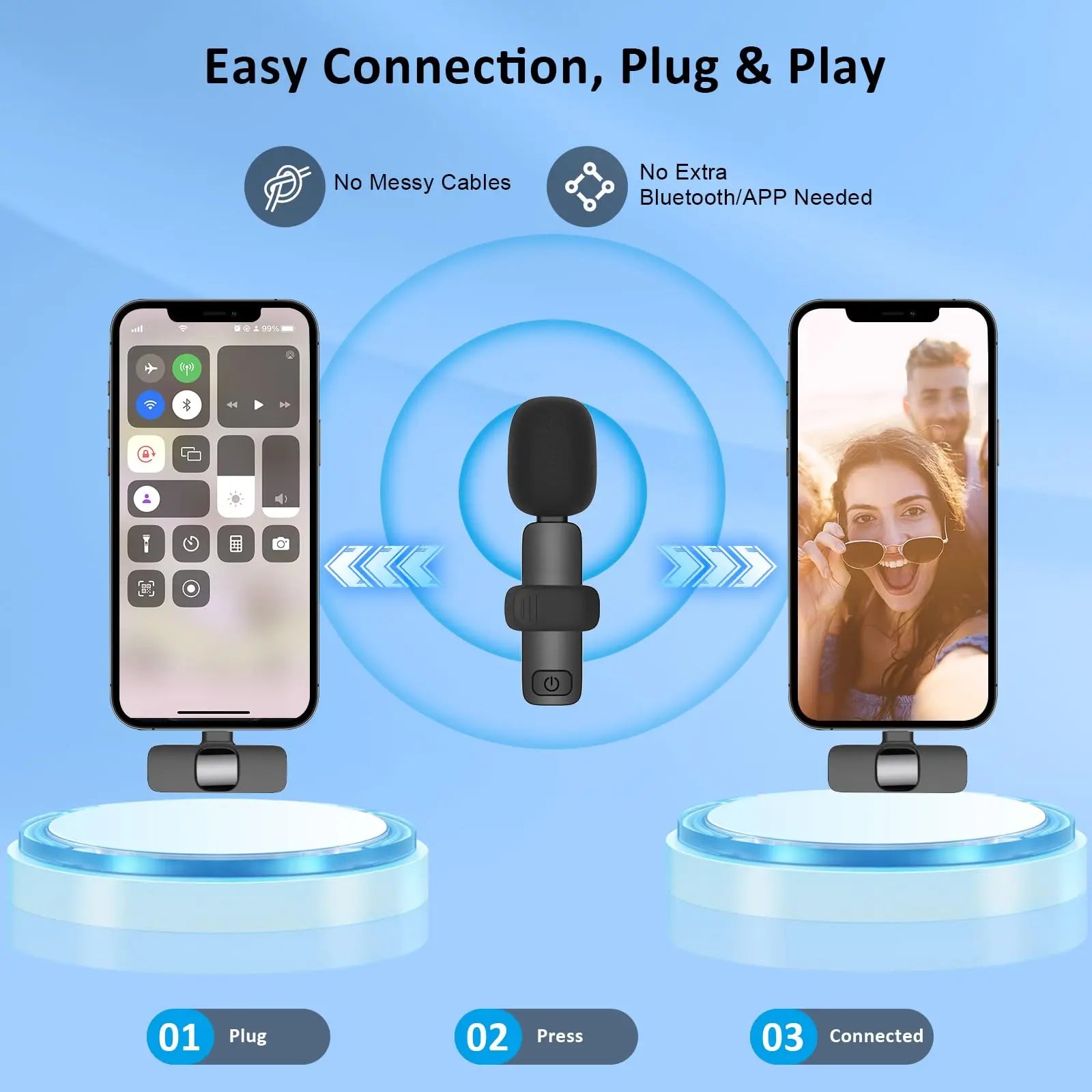 2Pcs Professional Wireless Lavalier Lapel Microphone for Iphone, Ipad - Cordless Omnidirectional Condenser Recording Mic for Interview Video Podcast Vlog,Youtube,Tiktok