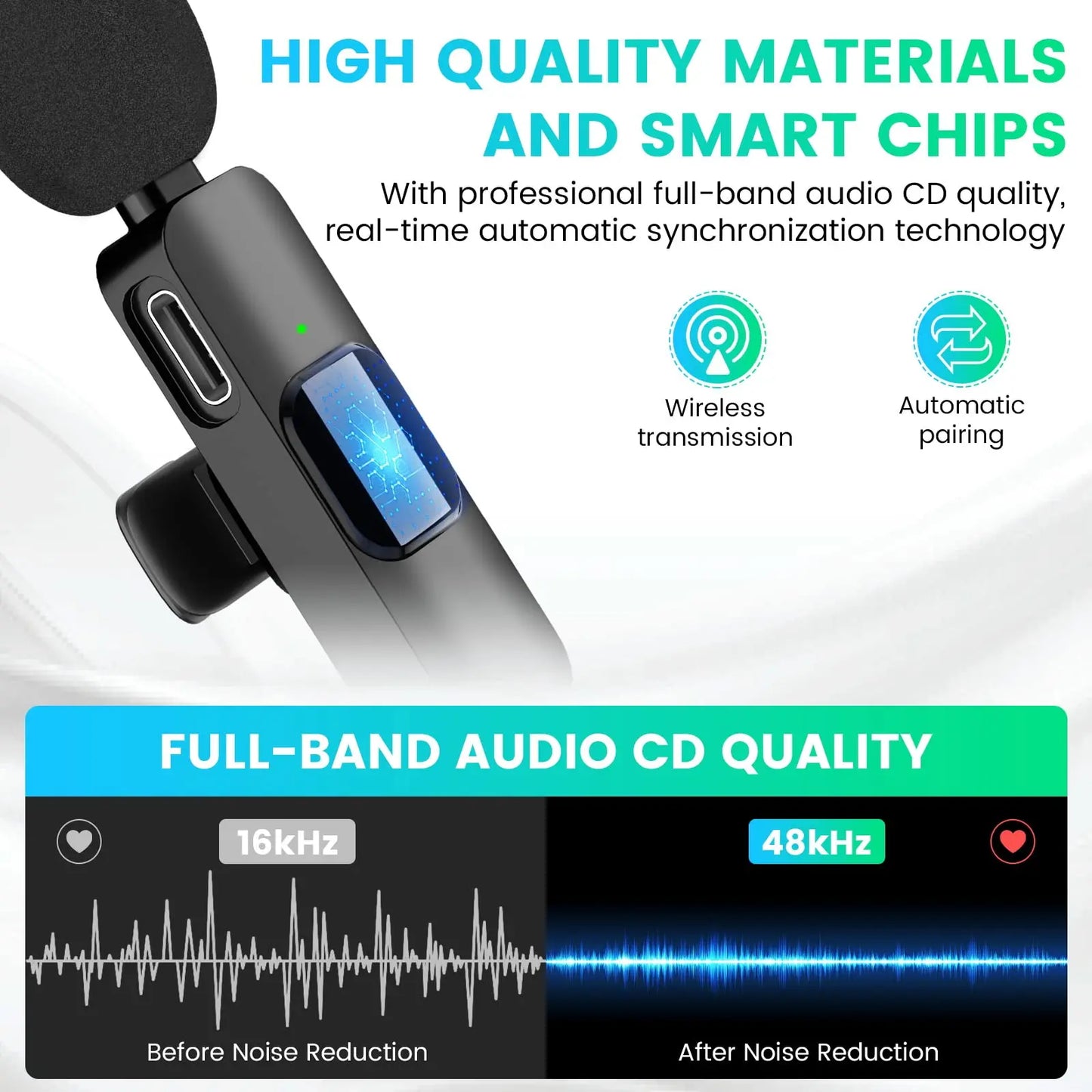 Dual Wireless Lavalier Microphone Set for iPhone and iPad, Plug-and-Play 2.4G Ultra-Low Latency with Integrated Noise Reduction for Video Recording, Interviews, Podcasts, and Vlogs