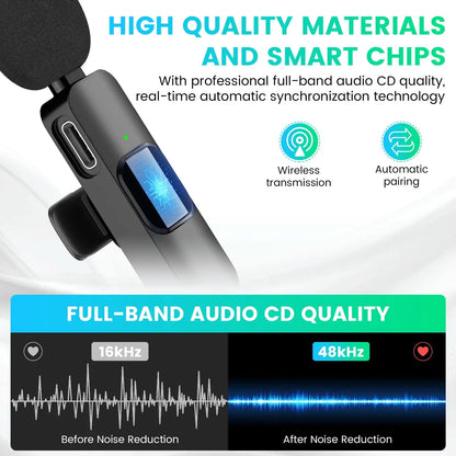 Dual Wireless Lavalier Microphone Set for iPhone and iPad, Plug-and-Play 2.4G Ultra-Low Latency with Integrated Noise Reduction for Video Recording, Interviews, Podcasts, and Vlogs