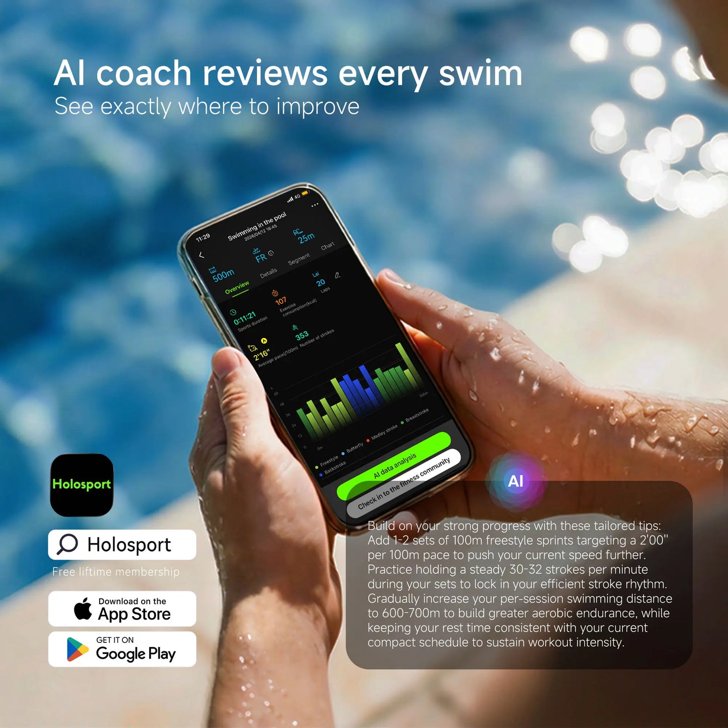 Holosport Sollawave AI Music Smart Goggles Swimming Headphones, Real-Time Voice Feedback + 4GB MP3 Player, 9-Axis Motion Tracking Swimming Earbuds, IP68 Waterproof Headphones for Swimming with App & AI Analysis