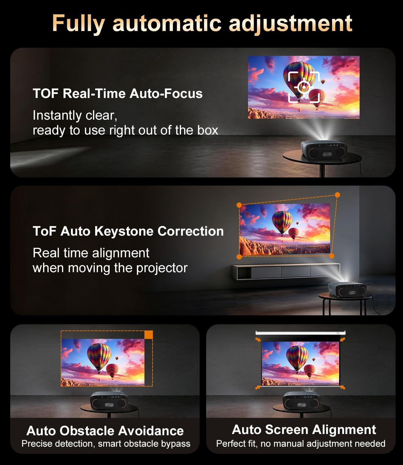 2550 ANSI High Lumens Projector 4K UHD Smart Google TV for Indoor/Outdoor | 35W×2 Speakers Doiby Audio, Tof + CMOS Auto Focus, Shorter Throw, HDMI ARC, Wifi6 Bluetooth, Nfc/Voice Control, Home Theater