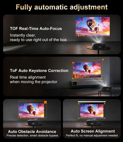 2550 ANSI High Lumens Projector 4K UHD Smart Google TV for Indoor/Outdoor | 35W×2 Speakers Doiby Audio, Tof + CMOS Auto Focus, Shorter Throw, HDMI ARC, Wifi6 Bluetooth, Nfc/Voice Control, Home Theater
