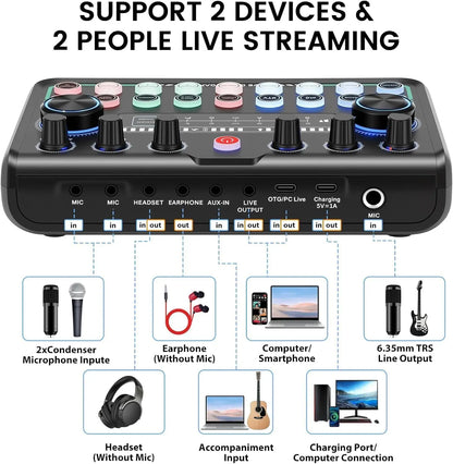 Safring 2026 Upgraded Podcast Equipment Bundle, Recording Studio Package with Pro Audio Interface(4 Customize SE) and Podcast Microphone for Gamer Podcasting, Recording, Singing, Streaming #Summervibes