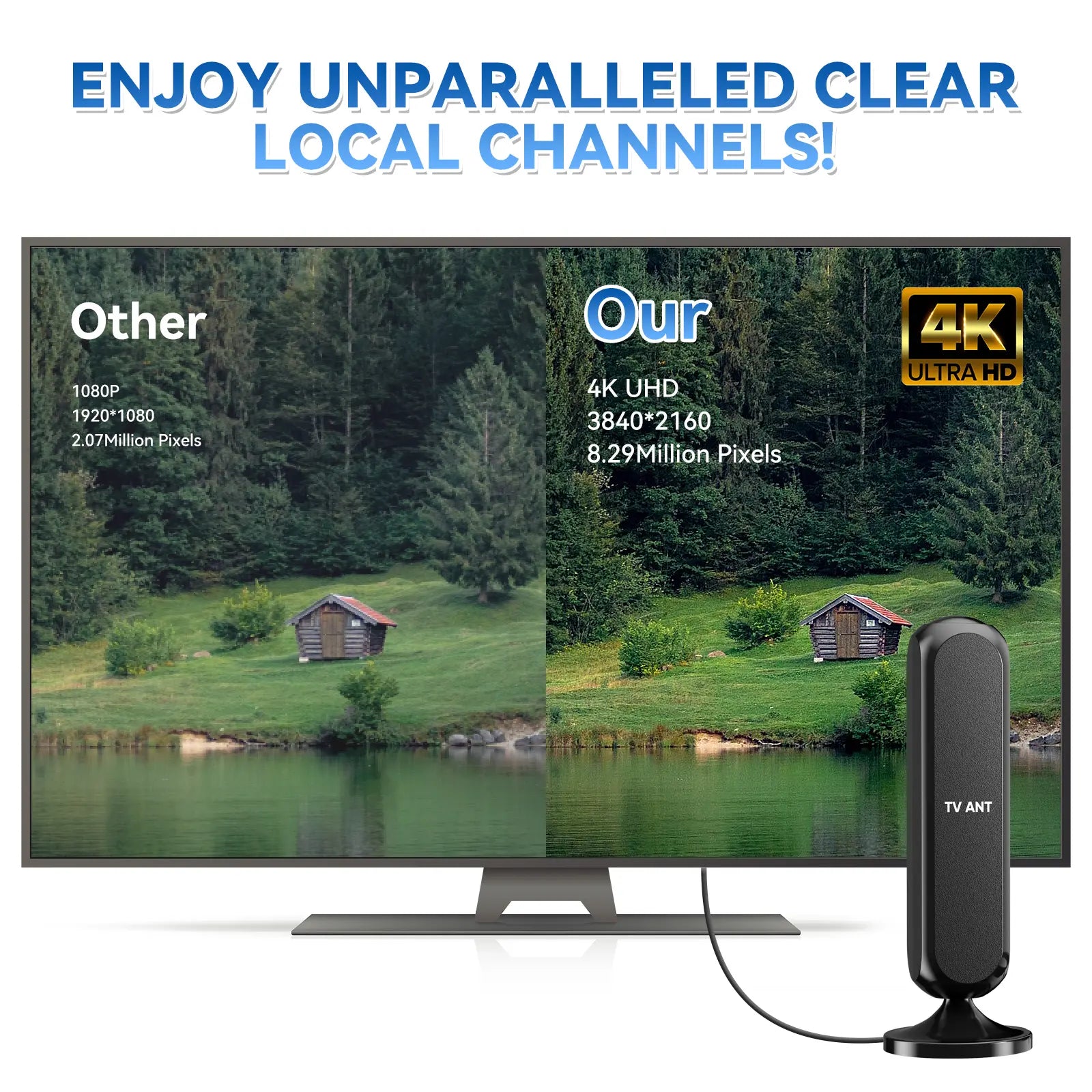 HIDB TV Antenna Digital for Smart TV HD Antena Indoor 4K 360° Signal Amplified Indoor TV Antenna for Easy Long Range Reception Installation No Monthly Bill Ultra Long Reception Distance TV Antenna for Local Channels ,Deals for You Days，Summerwins