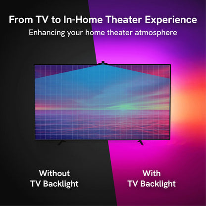 Aura TV Backlight for 40-85In TV LED Light Strip with Color Sync Technology for Immersive TV Light Adjustable RGBIC Lighting Music Visualizer App Control Customizable Scenes