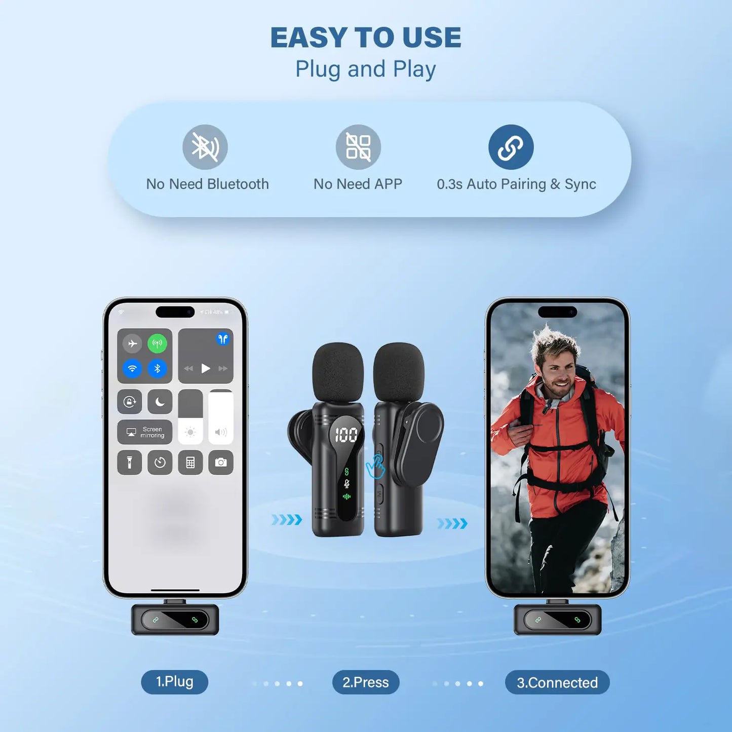 PQRQP Wireless Lavalier Microphone Dual Set – Plug & Play Clip-On Mic with Auto Pairing, Magnetic Mount, Noise Cancelling with LED Display for Iphone, Android, USB-C Devices,Vlog & Video Recording