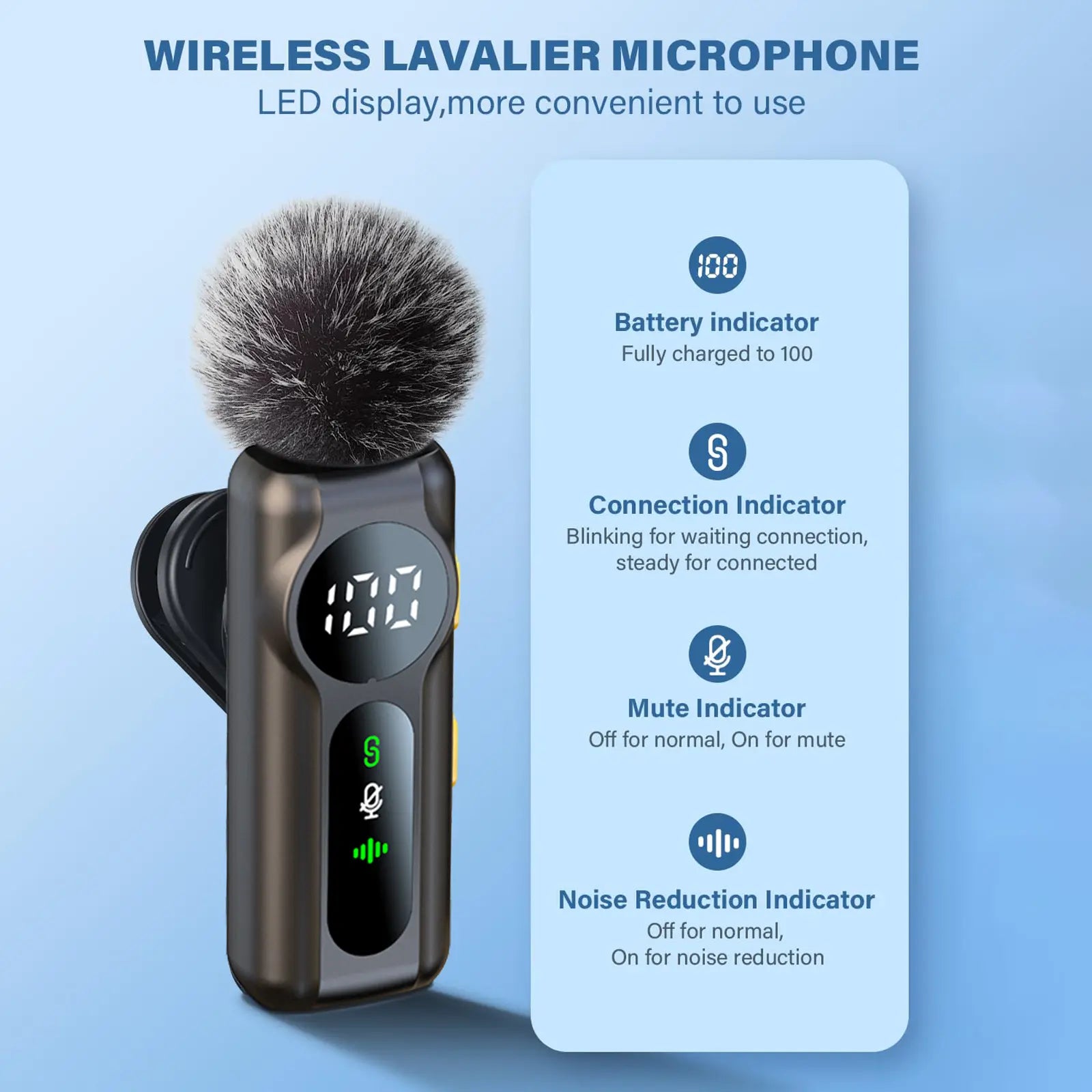 PQRQP Wireless Lavalier Microphone Dual Set – Plug & Play Clip-On Mic with Auto Pairing, Magnetic Mount, Noise Cancelling with LED Display for Iphone, Android, USB-C Devices,Vlog & Video Recording
