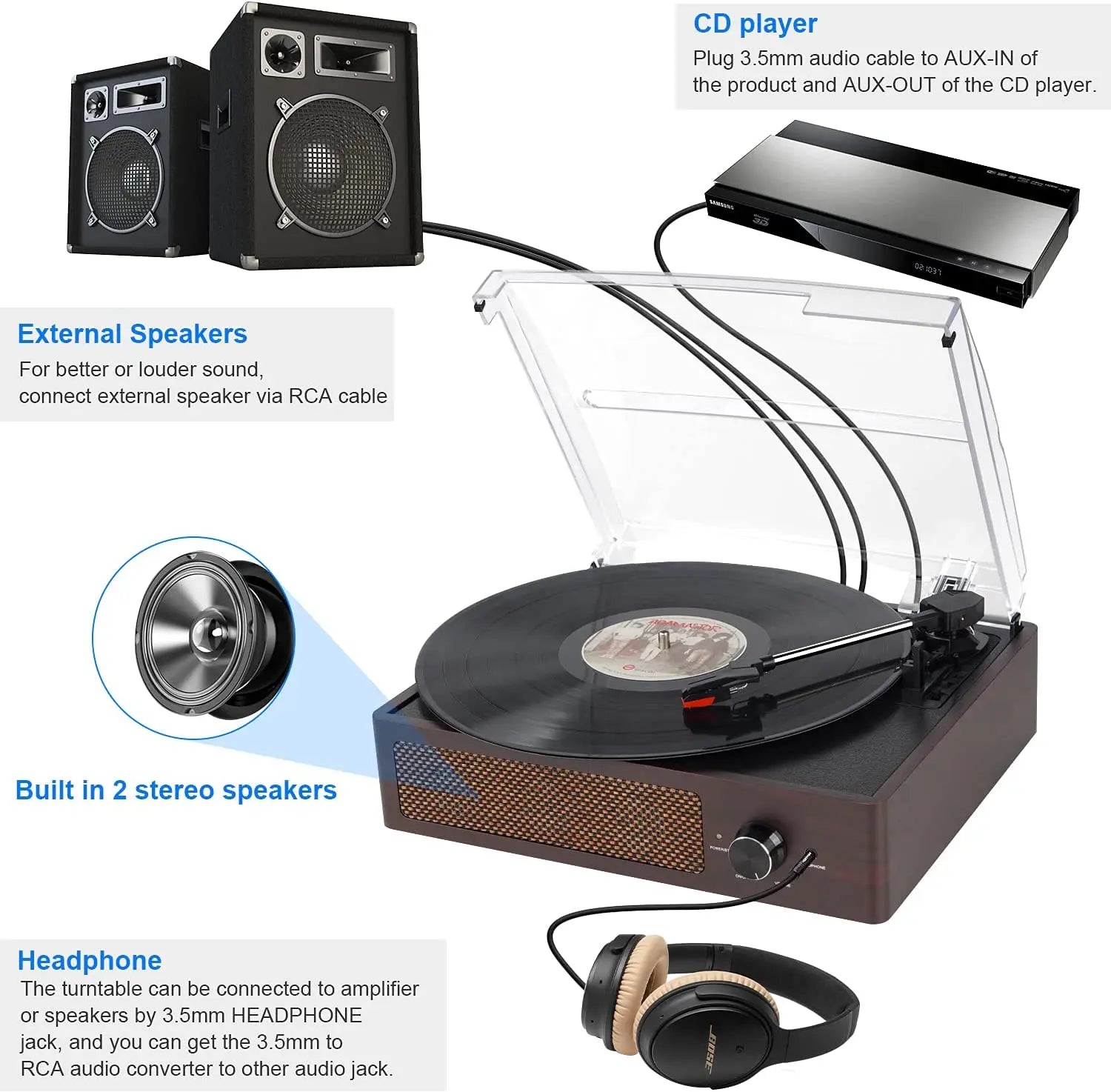 Vinyl Record Player, Turntable with Built-In Bluetooth Receiver & 2 Stereo Speakers, 3 Speed 3 Size Portable Retro Record, Gift for Women and Men