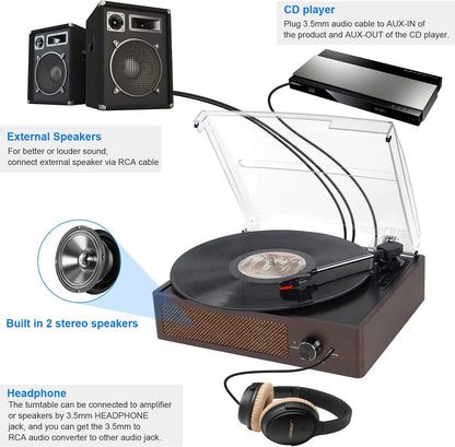 Vinyl Record Player, Turntable with Built-In Bluetooth Receiver & 2 Stereo Speakers, 3 Speed 3 Size Portable Retro Record, Gift for Women and Men